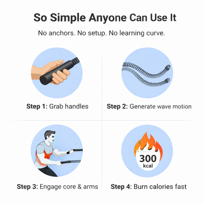 FITSTORMX® BATTLE ROPES